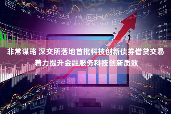 非常谋略 深交所落地首批科技创新债券借贷交易 着力提升金融服务科技创新质效