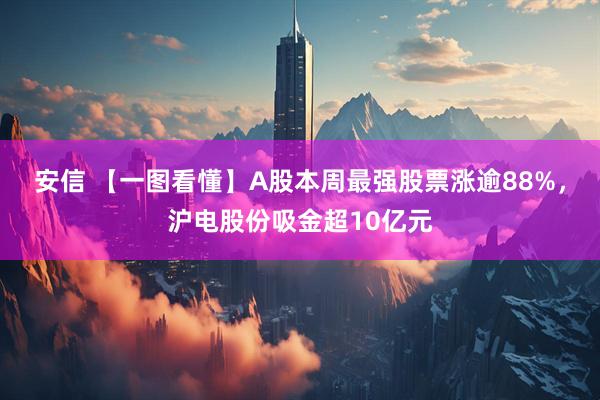 安信 【一图看懂】A股本周最强股票涨逾88%，沪电股份吸金超10亿元