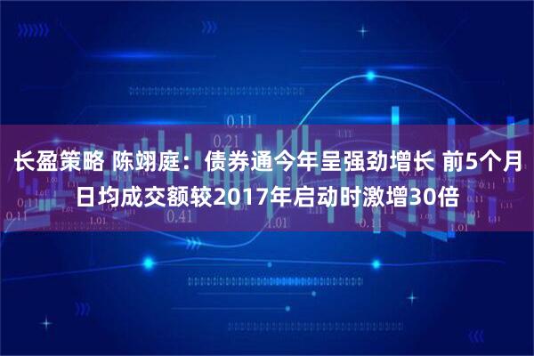 长盈策略 陈翊庭：债券通今年呈强劲增长 前5个月日均成交额较2017年启动时激增30倍