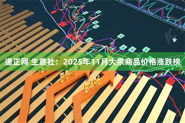 道正网 生意社：2025年11月大宗商品价格涨跌榜
